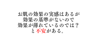 お肌の効果の実感はあるが 効果の基準がないので 効果が薄れているのでは と不安がある